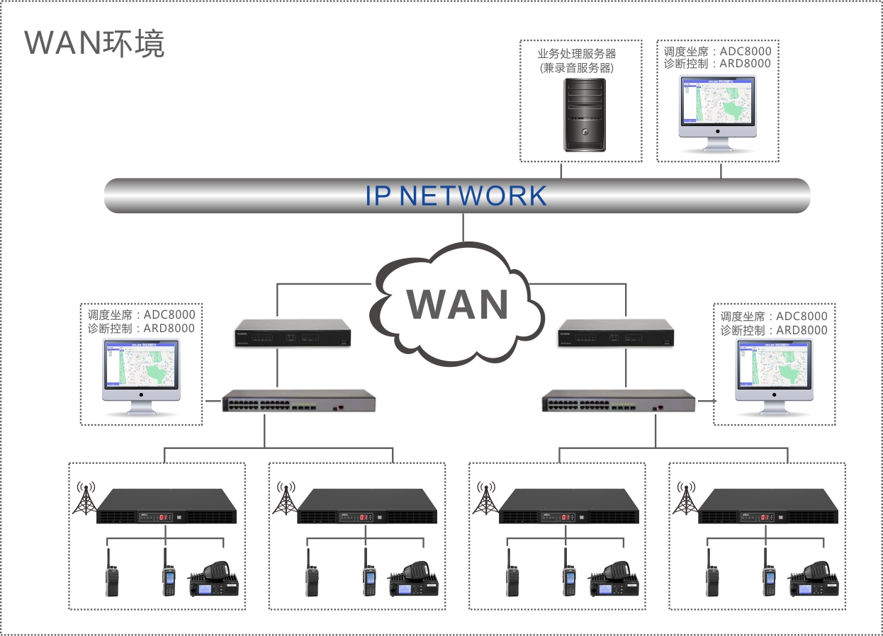 欧标ASC多基站互联系统20240719-4.jpg