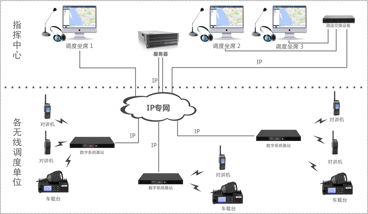 欧标ASC多基站互联系统20240719-1.jpg
